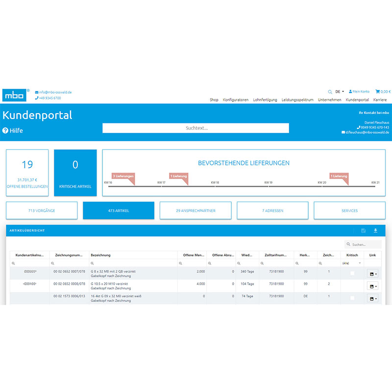 mbo Osswald Metal processing | Linking technology #newcreated – Customer portal